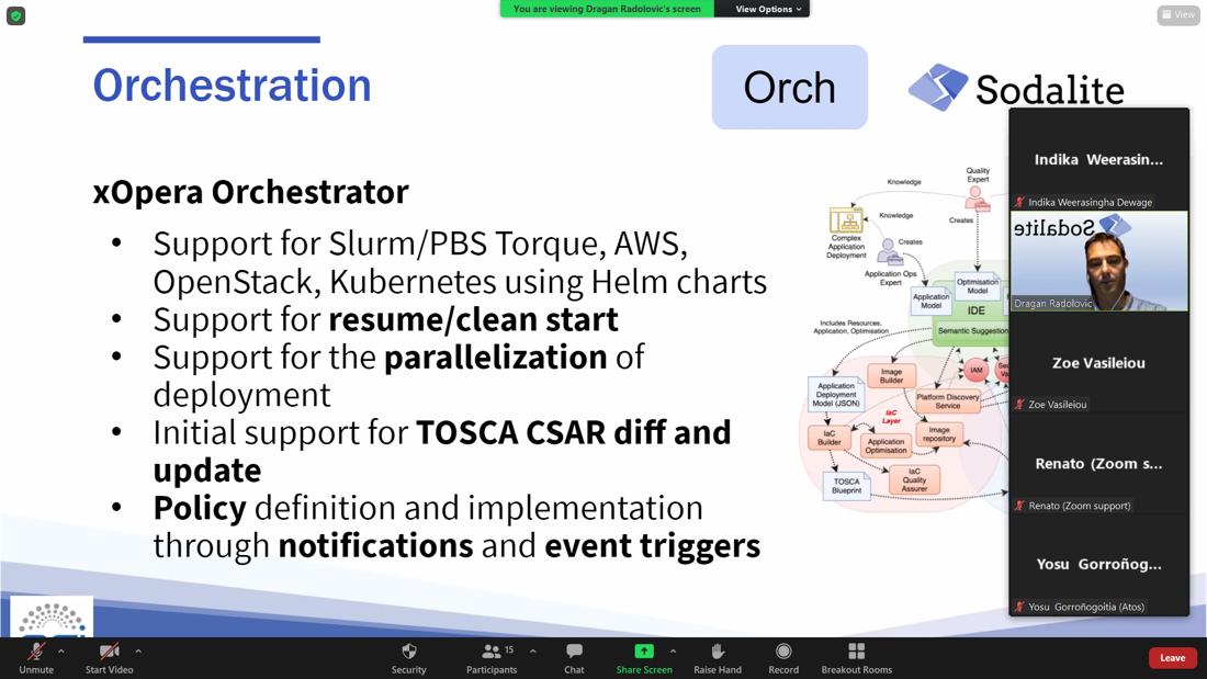 Figure 2: Presentation of the SODALITE Lightweight Orchestration at the EGI conference