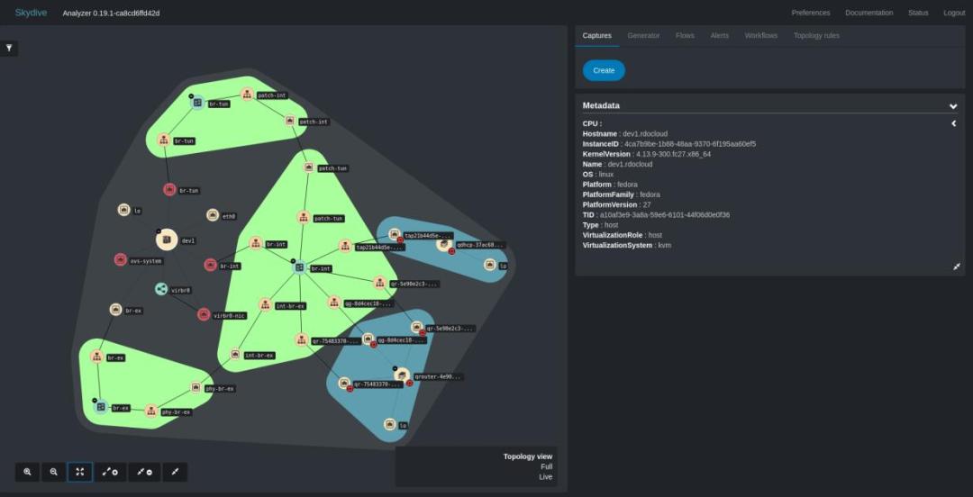 skydive in sodalite blog