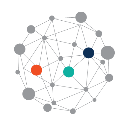  RDF knowledge graphs 