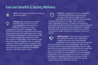 Use case: Vehicle IoT slide 4